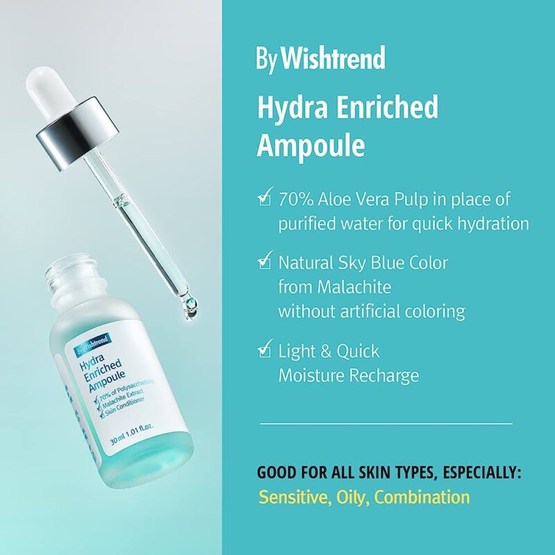 By Wishtrend Hydra Enriched Ampoule 30ml — изображение 2