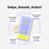 BY WISHTREND Pore Smoothing Bakuchiol Sun Stick