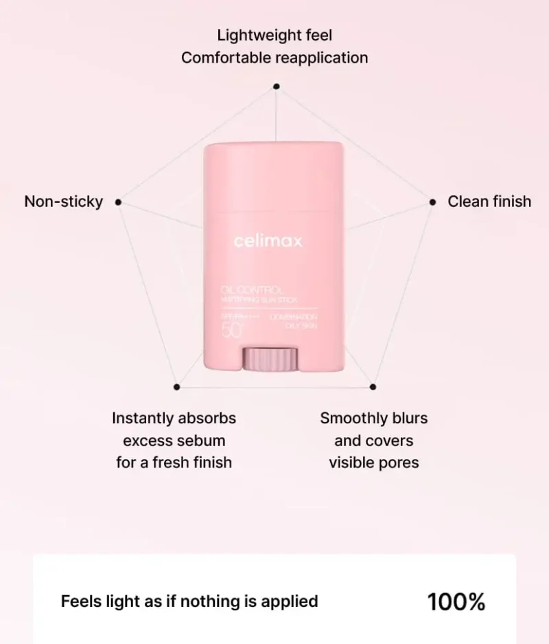 celimax Oil Control Mattifying Sun Stick SPF 50