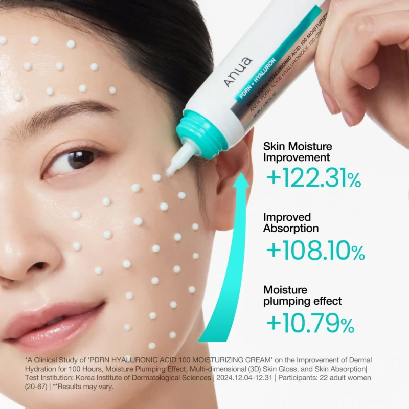 Anua PDRN Hyaluronic Acid 100 Moisturizing Cream 60ml - Image 3