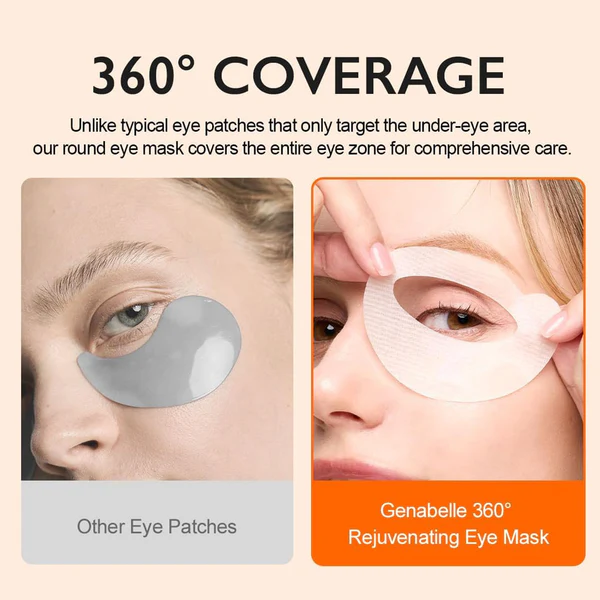 Genabelle PDRN 360 Rejuvenating Eye Mask