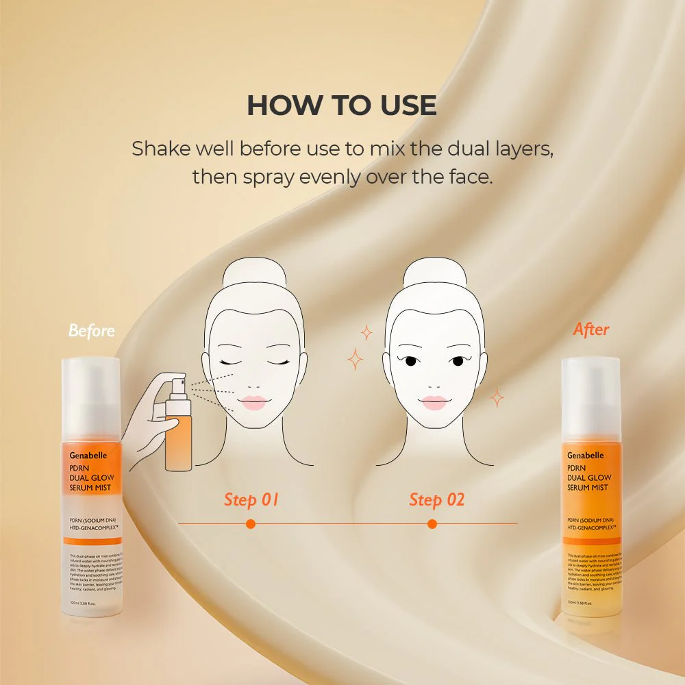 Genabelle PDRN Dual Glow Serum Mist divfāžu mirdzuma seruma mistss 100ml - Image 3